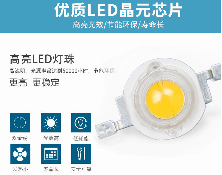 海洋王防爆燈具光源